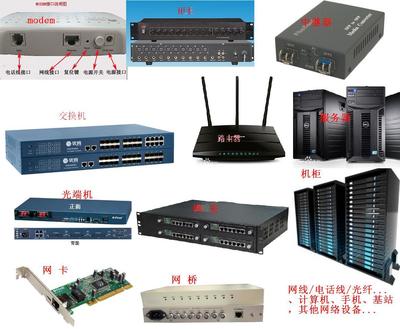 從技術(shù)角度解析智能產(chǎn)品與網(wǎng)絡(luò)設(shè)備的融合發(fā)展